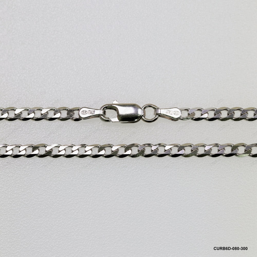 2 SIDED CURB 080 -  24"